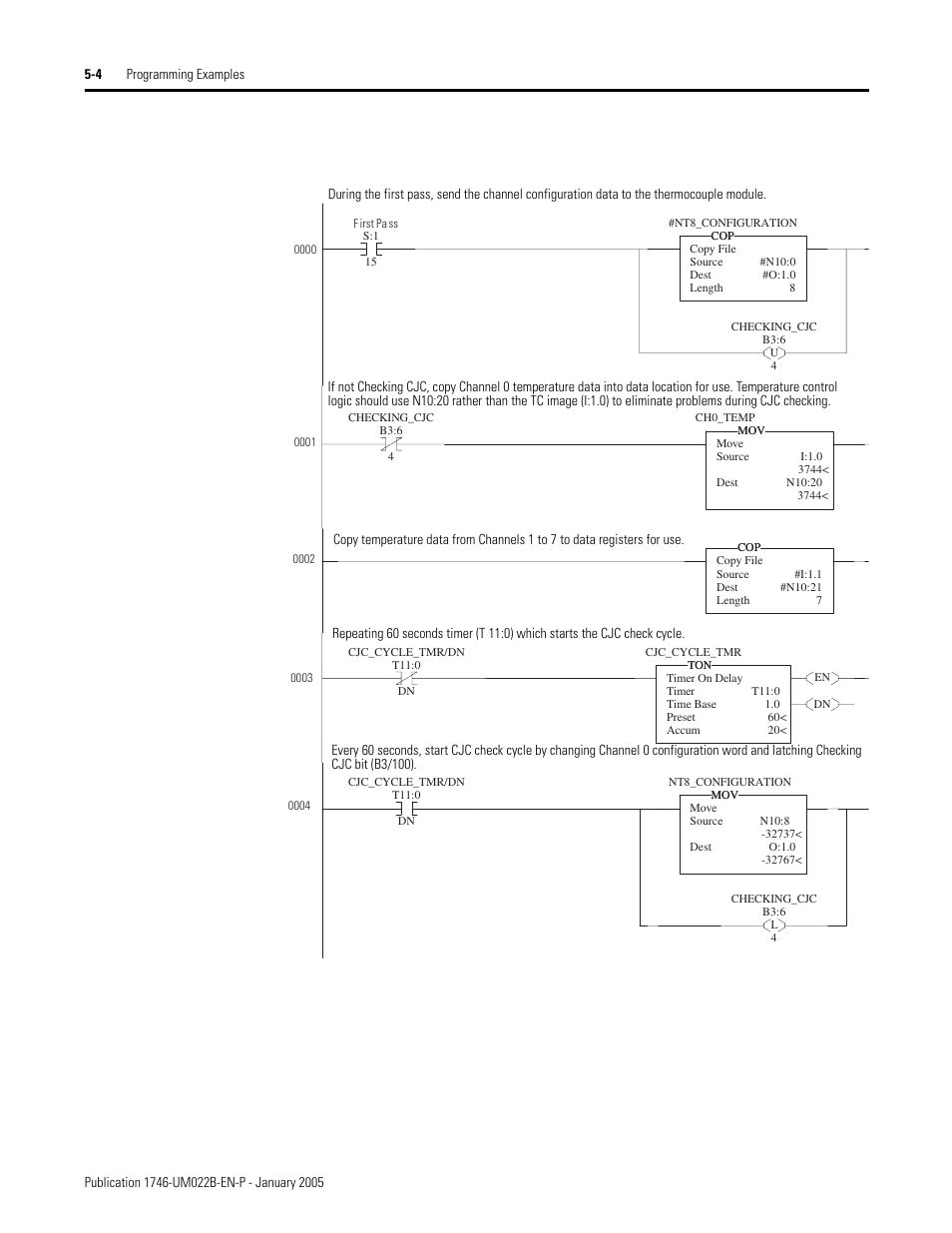 Rockwell Automation 1746-NT8 SLC 500 Thermocouple/mV Analog Input Module User Manual User Manual | Page 60 / 110