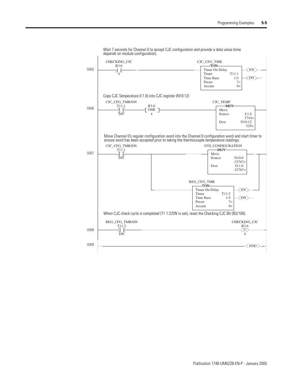 Rockwell Automation 1746-NT8 SLC 500 Thermocouple/mV Analog Input Module User Manual User Manual | Page 61 / 110