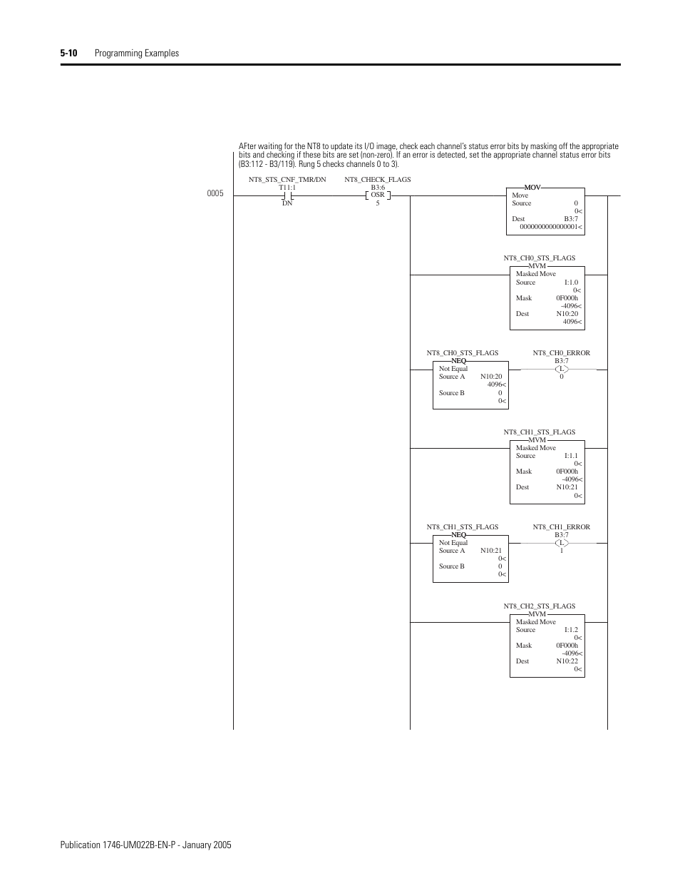 Rockwell Automation 1746-NT8 SLC 500 Thermocouple/mV Analog Input Module User Manual User Manual | Page 66 / 110
