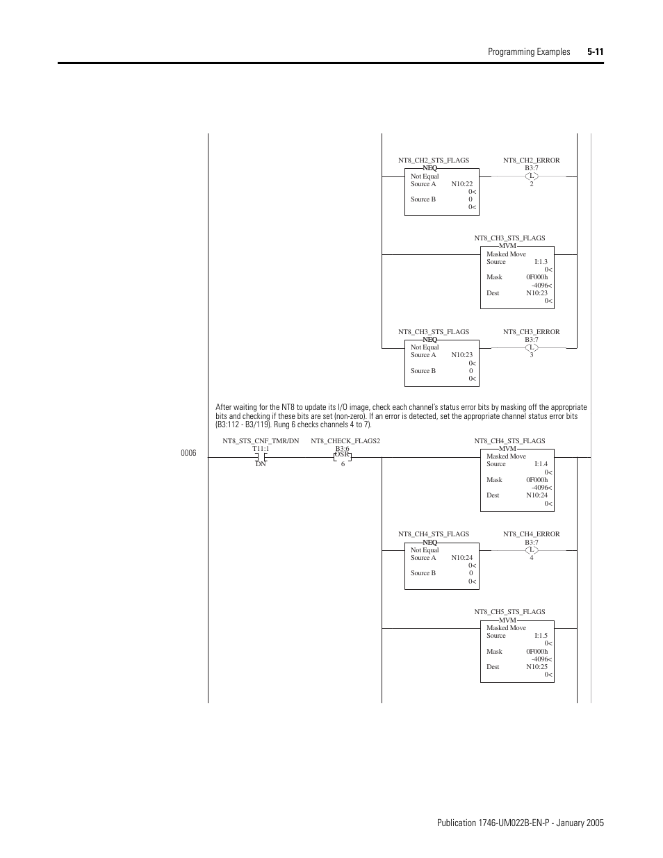 Rockwell Automation 1746-NT8 SLC 500 Thermocouple/mV Analog Input Module User Manual User Manual | Page 67 / 110