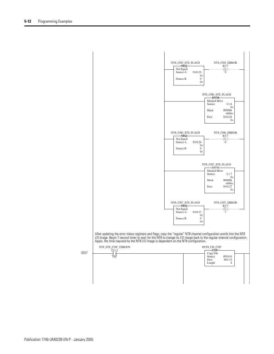 Rockwell Automation 1746-NT8 SLC 500 Thermocouple/mV Analog Input Module User Manual User Manual | Page 68 / 110