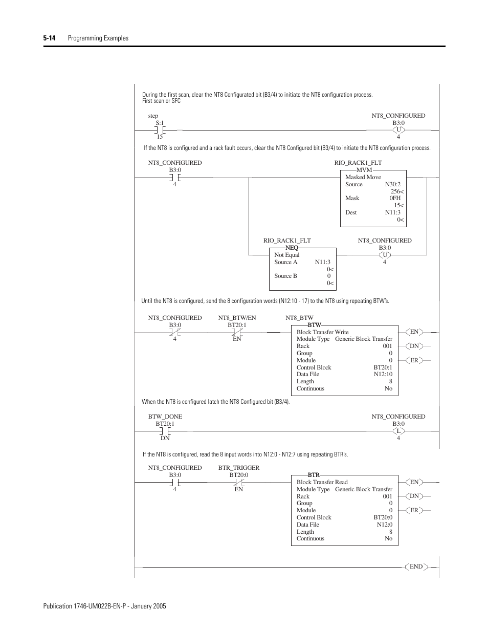 Rockwell Automation 1746-NT8 SLC 500 Thermocouple/mV Analog Input Module User Manual User Manual | Page 70 / 110