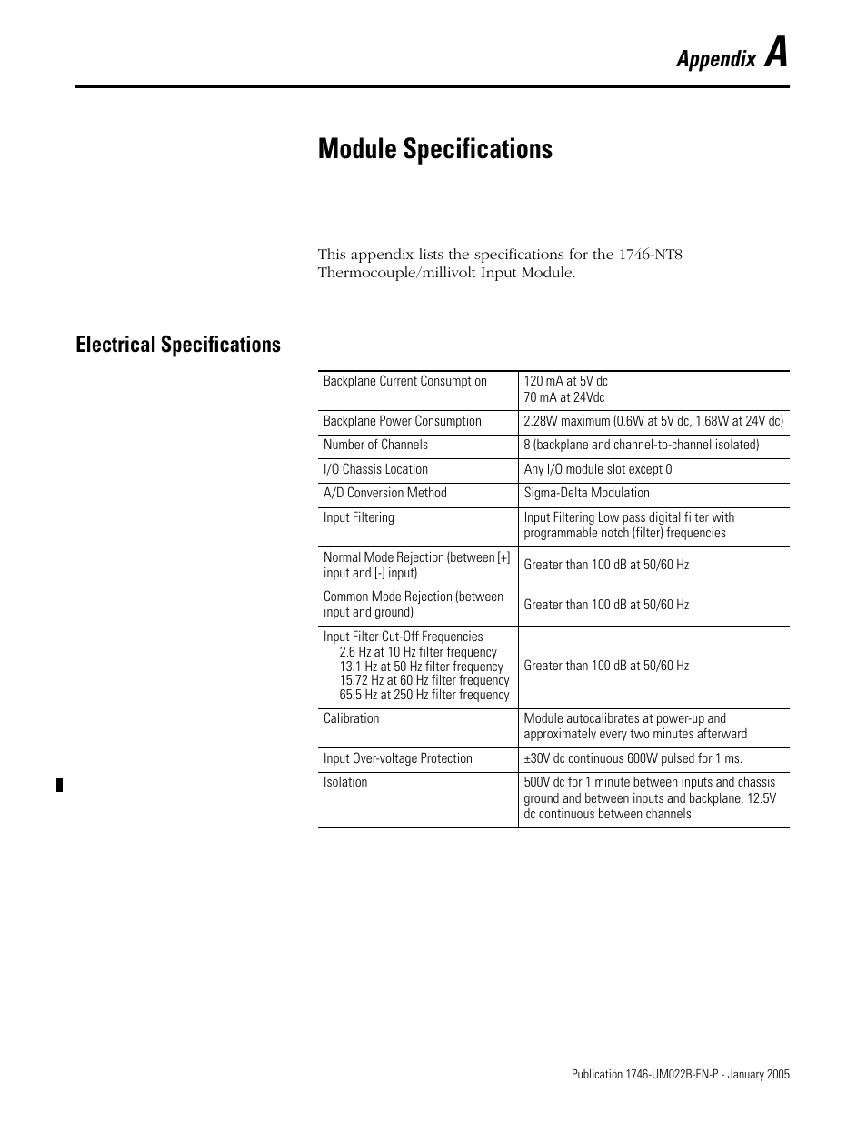Module specifications, Electrical specifications, Appendix a | Appendix | Rockwell Automation 1746-NT8 SLC 500 Thermocouple/mV Analog Input Module User Manual User Manual | Page 81 / 110