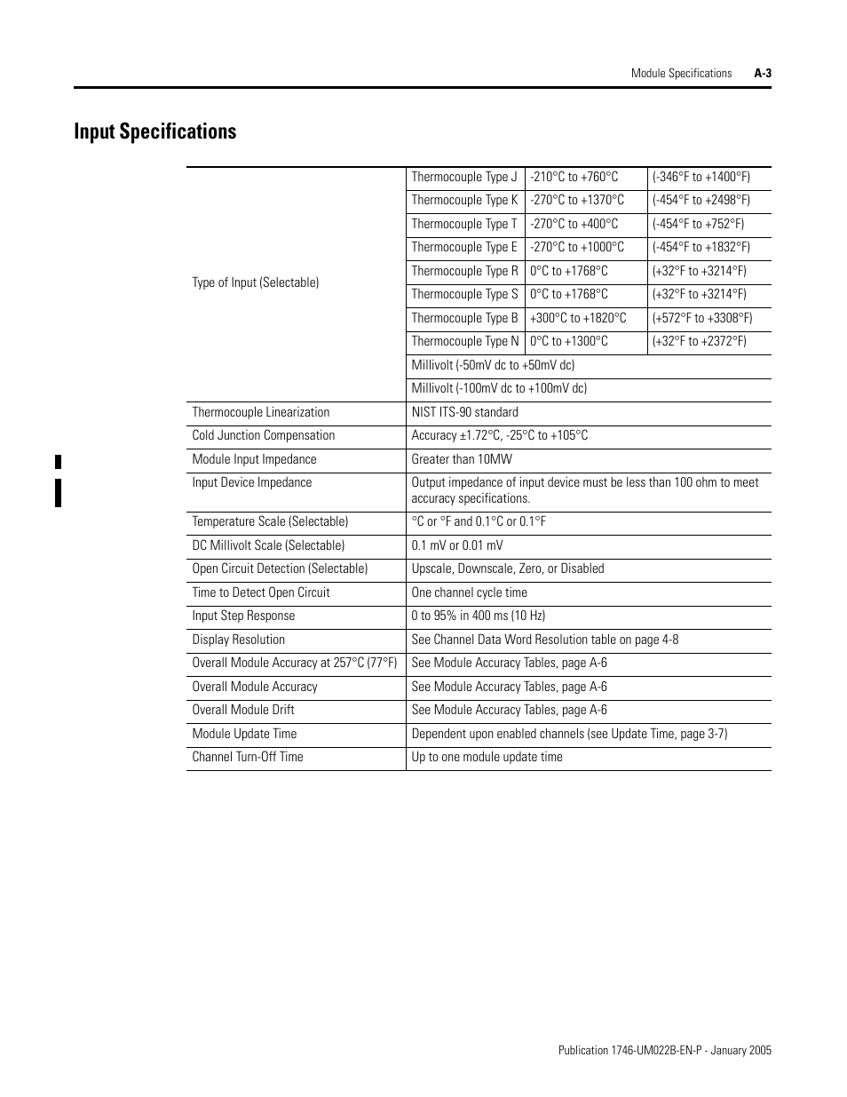 Input specifications | Rockwell Automation 1746-NT8 SLC 500 Thermocouple/mV Analog Input Module User Manual User Manual | Page 83 / 110