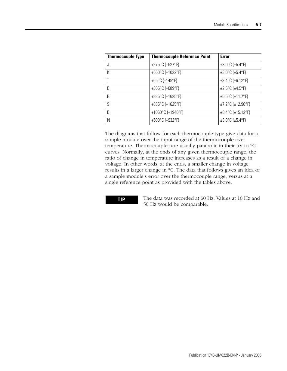 Rockwell Automation 1746-NT8 SLC 500 Thermocouple/mV Analog Input Module User Manual User Manual | Page 87 / 110