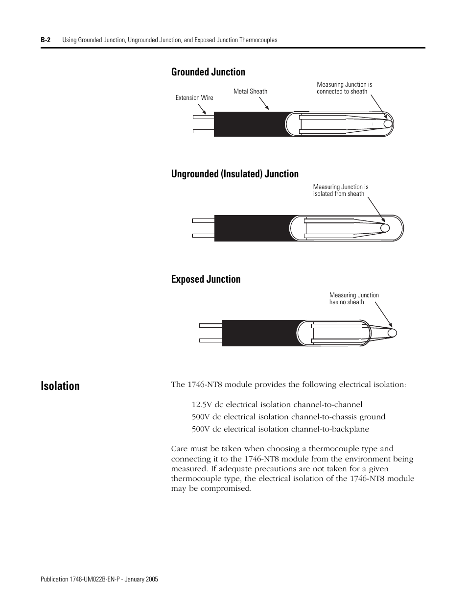 Isolation | Rockwell Automation 1746-NT8 SLC 500 Thermocouple/mV Analog Input Module User Manual User Manual | Page 94 / 110
