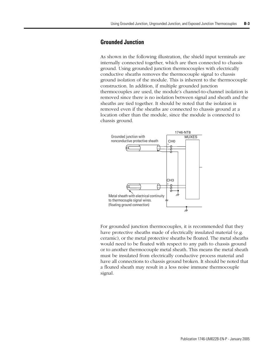 Grounded junction | Rockwell Automation 1746-NT8 SLC 500 Thermocouple/mV Analog Input Module User Manual User Manual | Page 95 / 110
