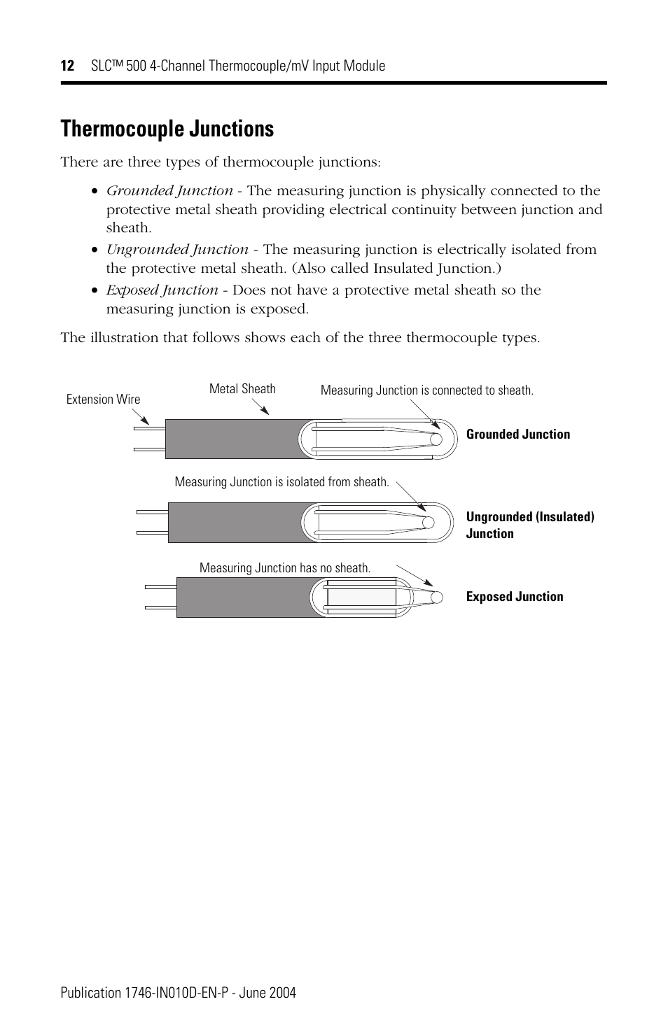Thermocouple junctions | Rockwell Automation 1746-NT4 SLC 500 Thermocouple/mV Input Module Installation Instructions User Manual | Page 12 / 24