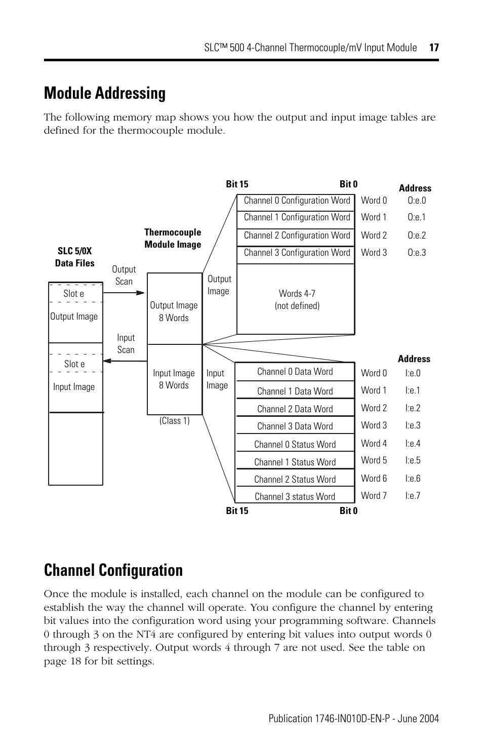 Module addressing, Channel configuration | Rockwell Automation 1746-NT4 SLC 500 Thermocouple/mV Input Module Installation Instructions User Manual | Page 17 / 24