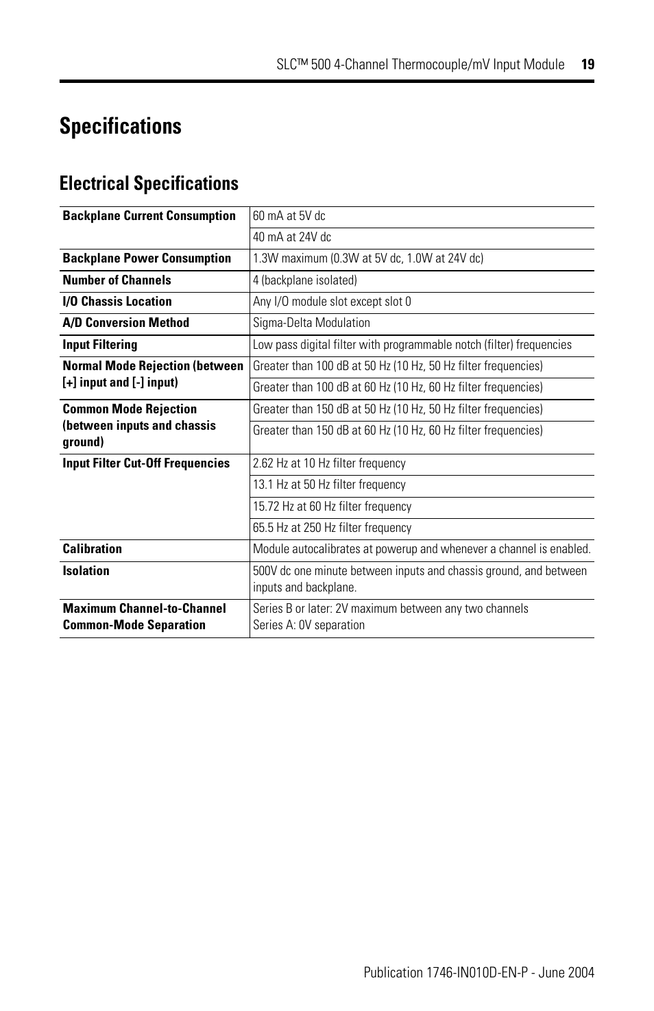 Specifications, Electrical specifications | Rockwell Automation 1746-NT4 SLC 500 Thermocouple/mV Input Module Installation Instructions User Manual | Page 19 / 24