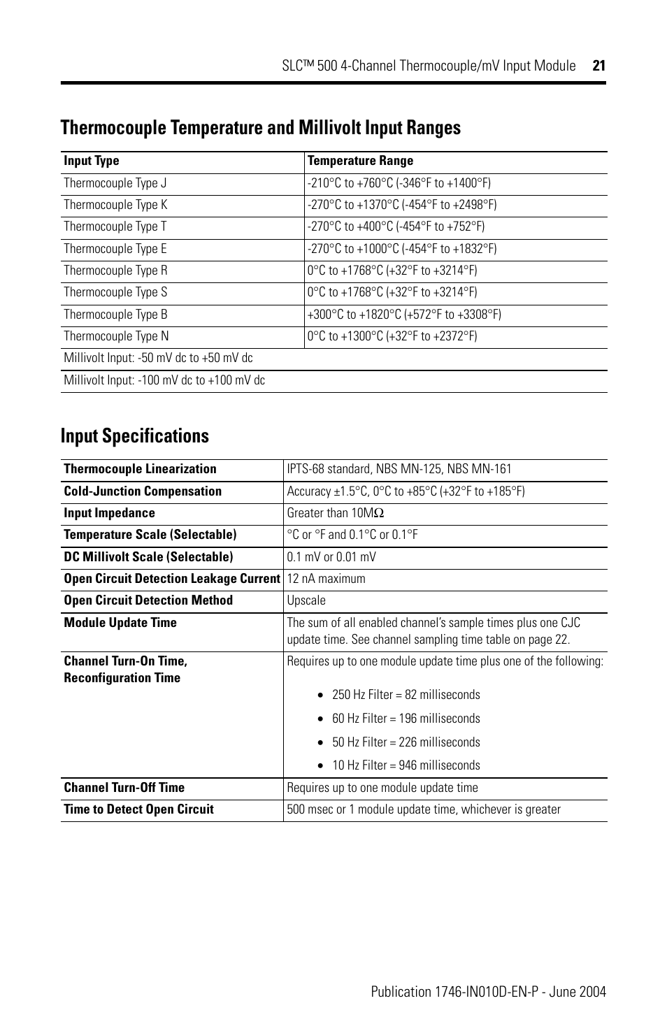 Rockwell Automation 1746-NT4 SLC 500 Thermocouple/mV Input Module Installation Instructions User Manual | Page 21 / 24