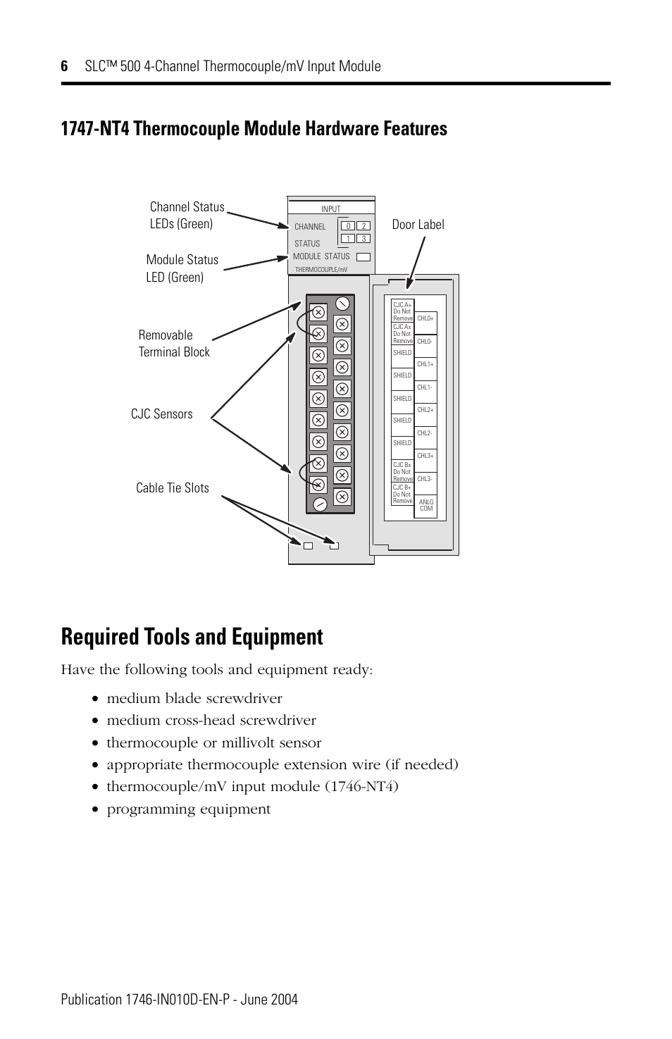 Required tools and equipment | Rockwell Automation 1746-NT4 SLC 500 Thermocouple/mV Input Module Installation Instructions User Manual | Page 6 / 24