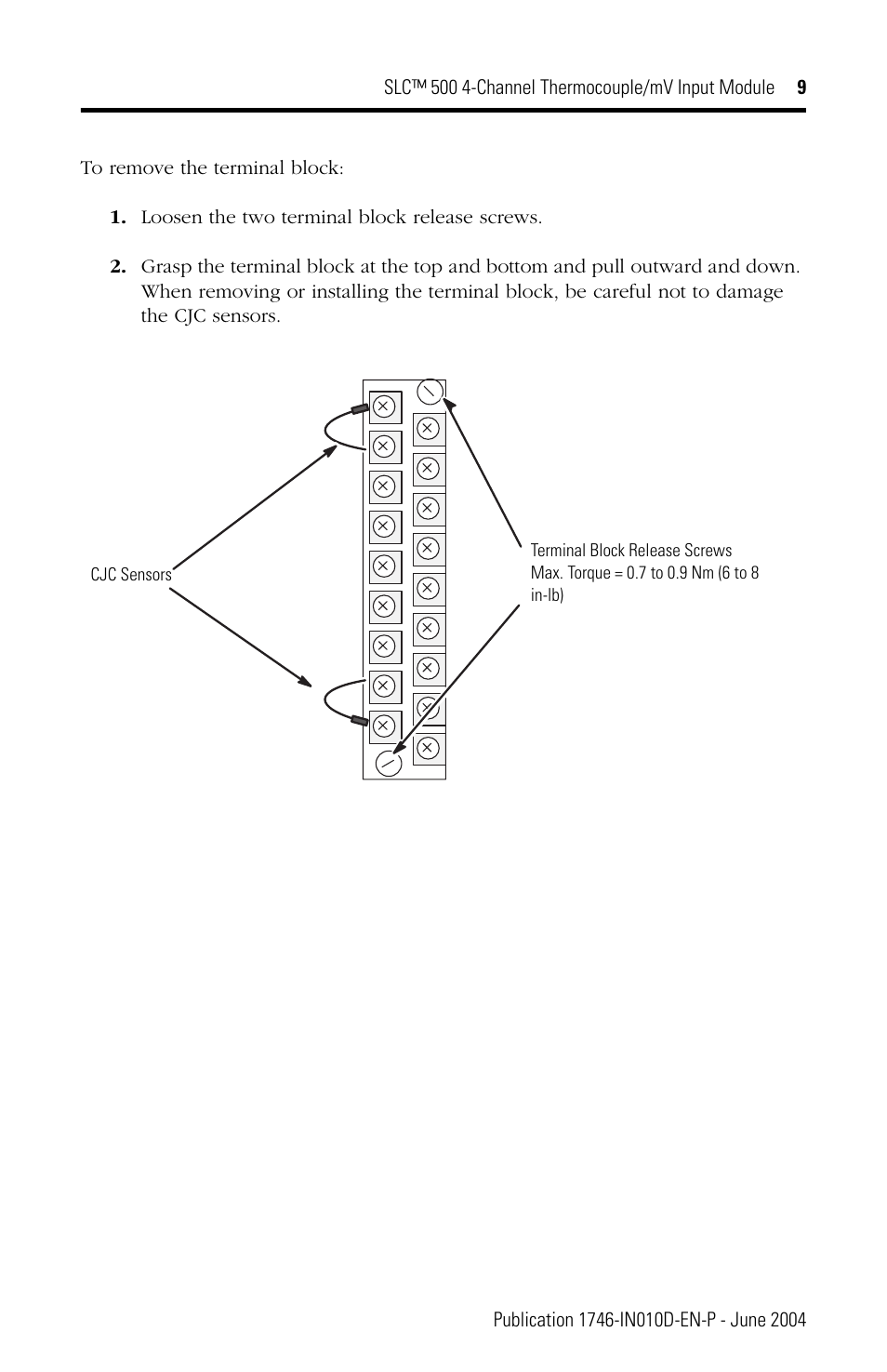 Rockwell Automation 1746-NT4 SLC 500 Thermocouple/mV Input Module Installation Instructions User Manual | Page 9 / 24