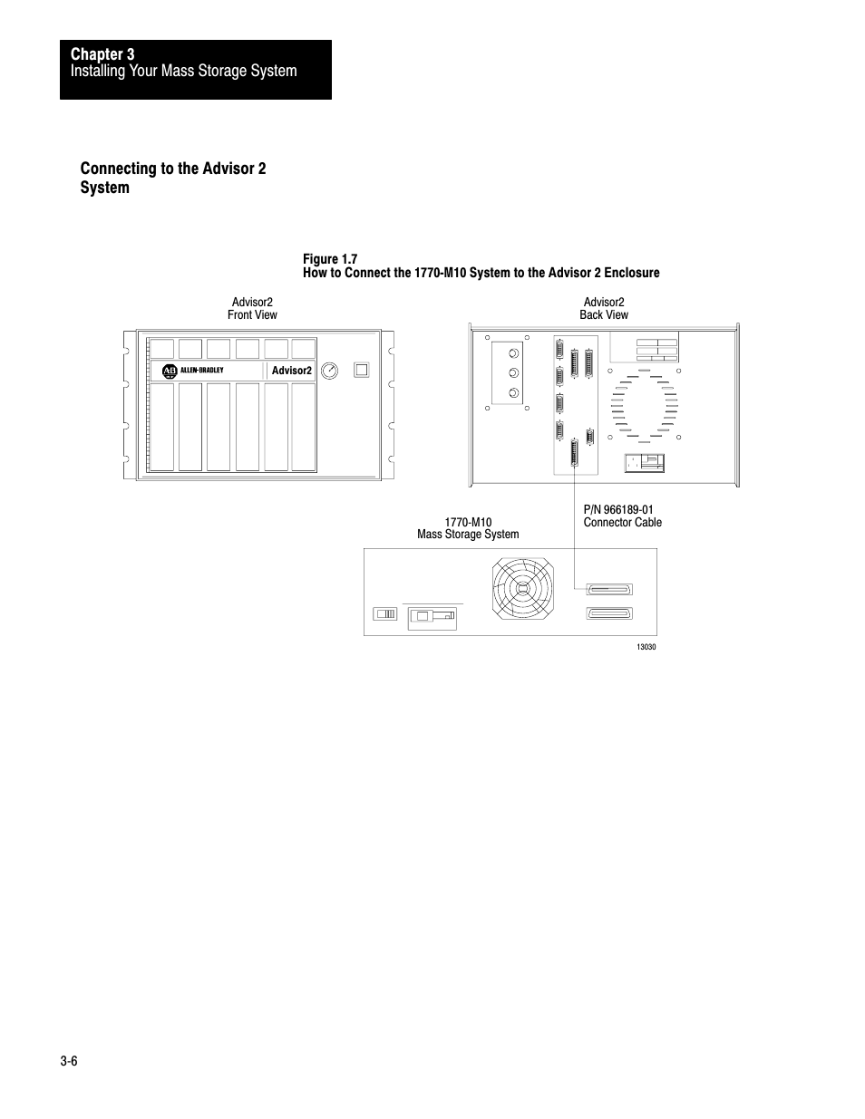Rockwell Automation 1770-M12 Mass Storage Systems User Manual | Page 21 / 75