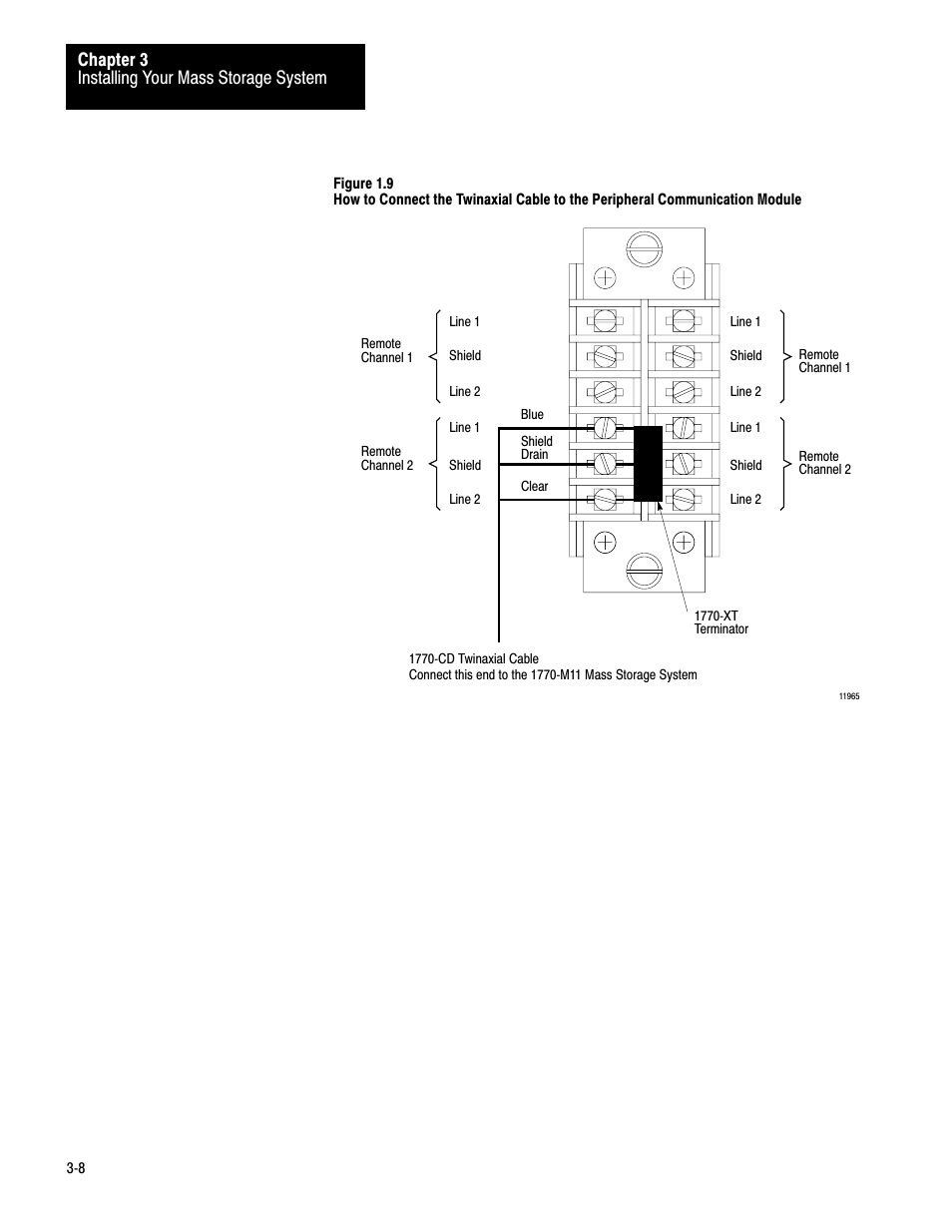 Rockwell Automation 1770-M12 Mass Storage Systems User Manual | Page 23 / 75