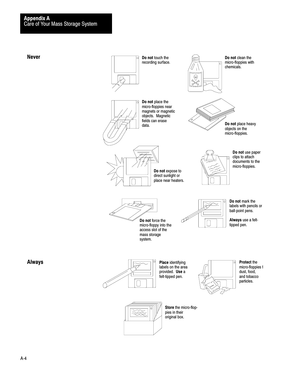 Care of your mass storage system appendix a, Never always | Rockwell Automation 1770-M12 Mass Storage Systems User Manual | Page 44 / 75