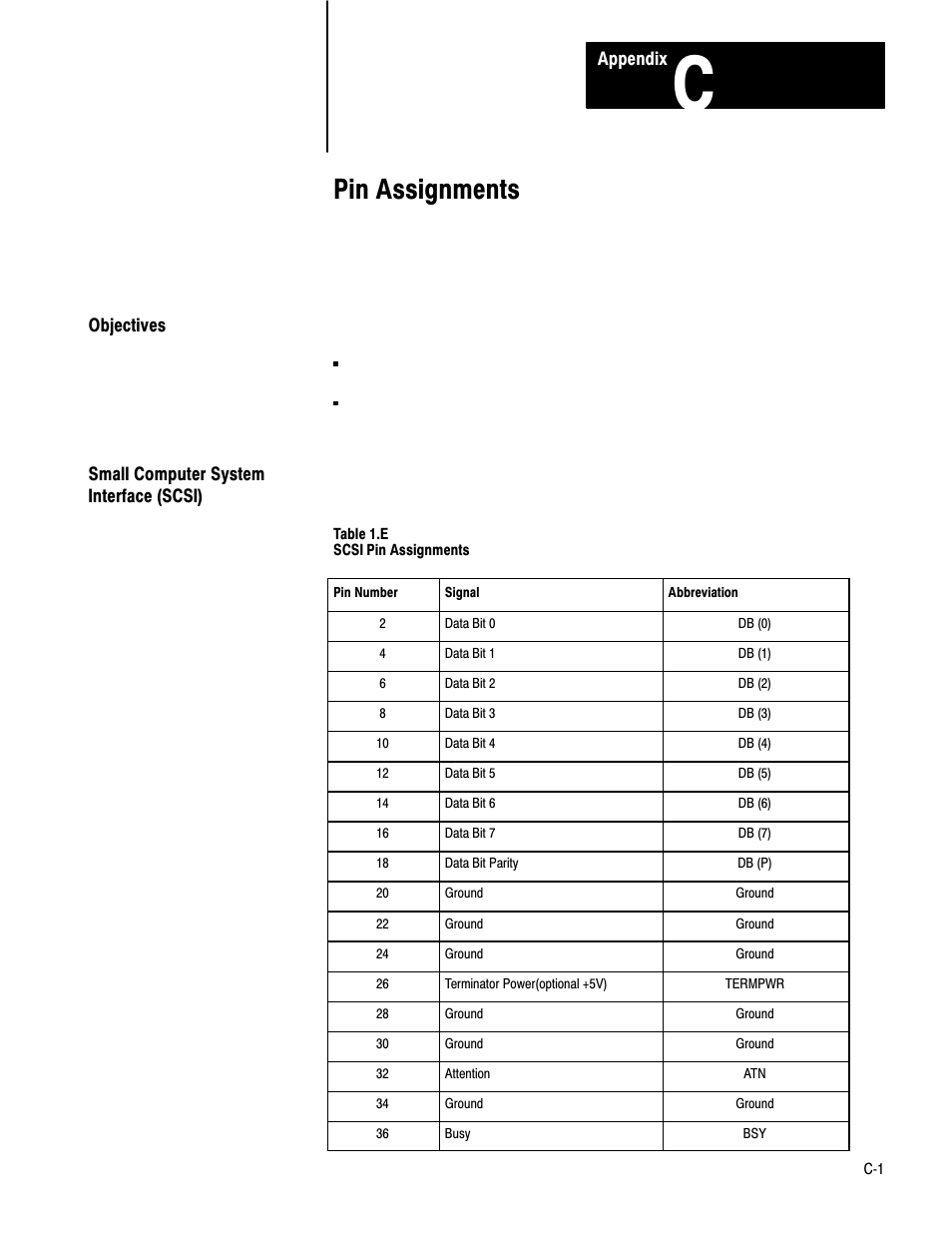 1770-6.6.1, c - pin assignments, Pin assignments | Rockwell Automation 1770-M12 Mass Storage Systems User Manual | Page 54 / 75