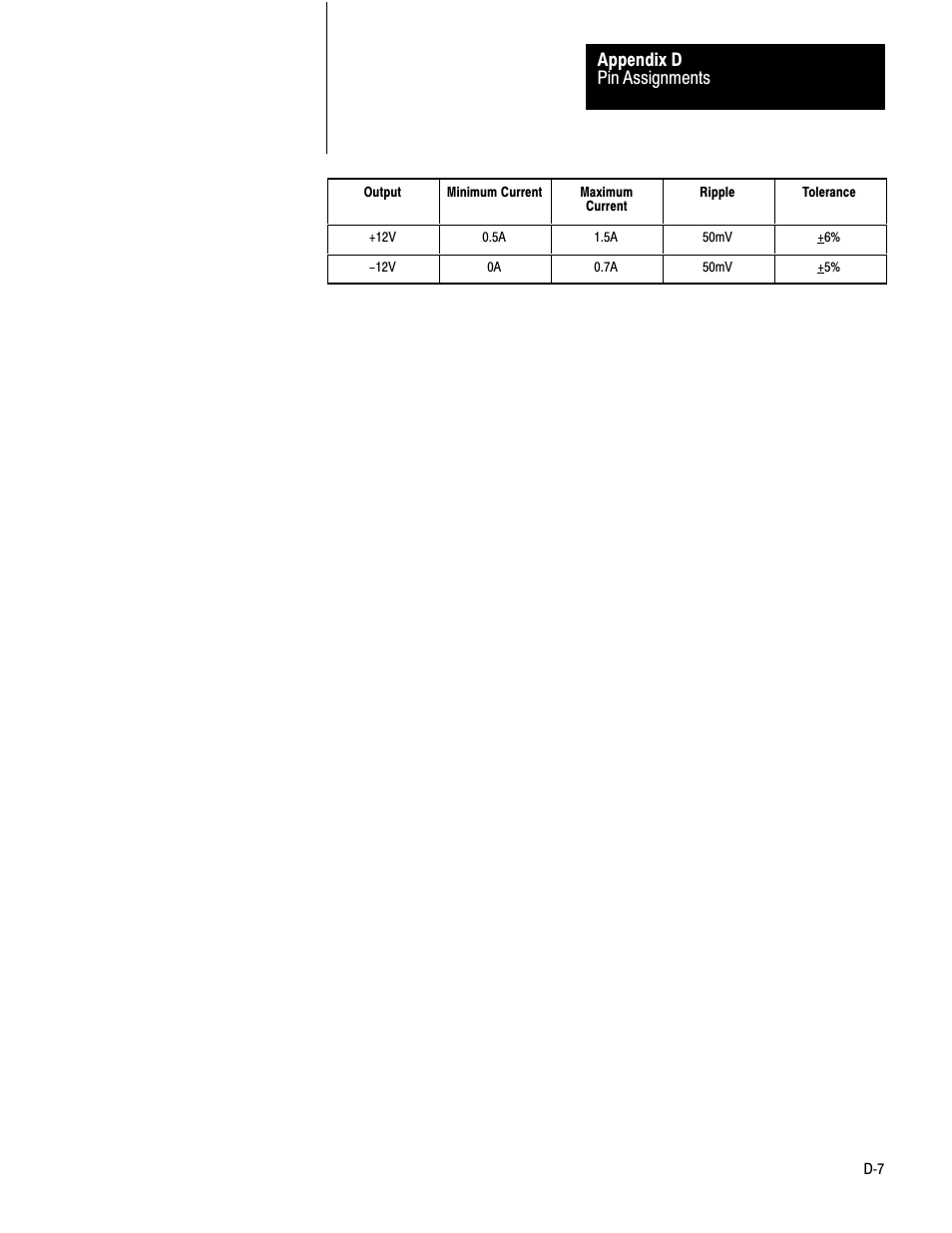 Pin assignments appendix d | Rockwell Automation 1770-M12 Mass Storage Systems User Manual | Page 63 / 75