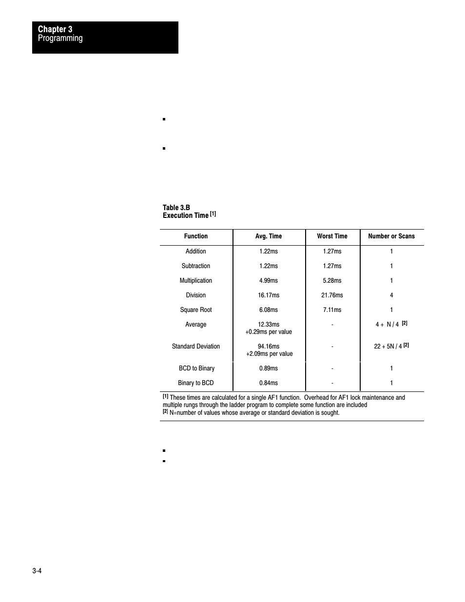 Programming chapter 3 | Rockwell Automation 1772-AF1,D17726.5.1 User Manual MINI-PLC-2/15 User Manual | Page 12 / 50
