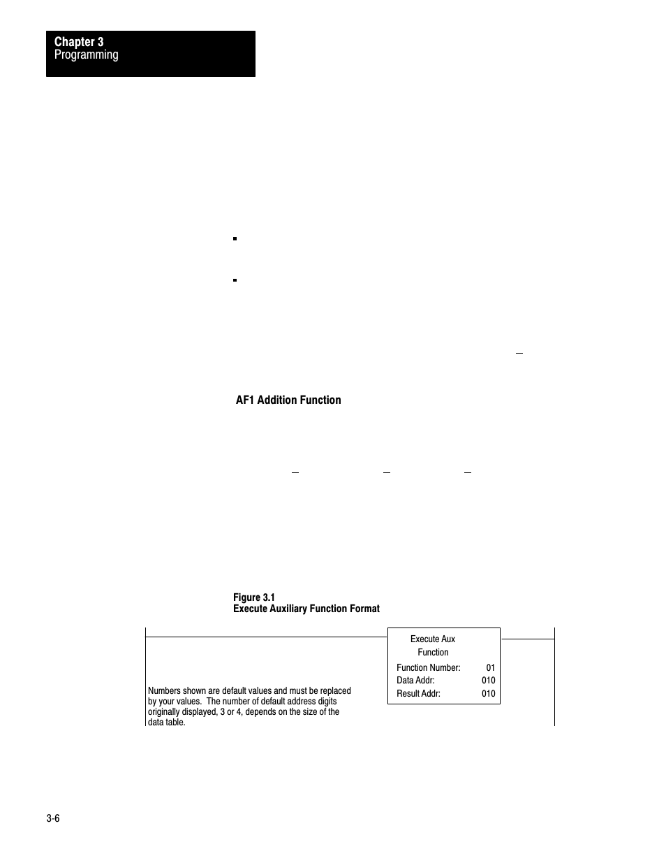Rockwell Automation 1772-AF1,D17726.5.1 User Manual MINI-PLC-2/15 User Manual | Page 14 / 50