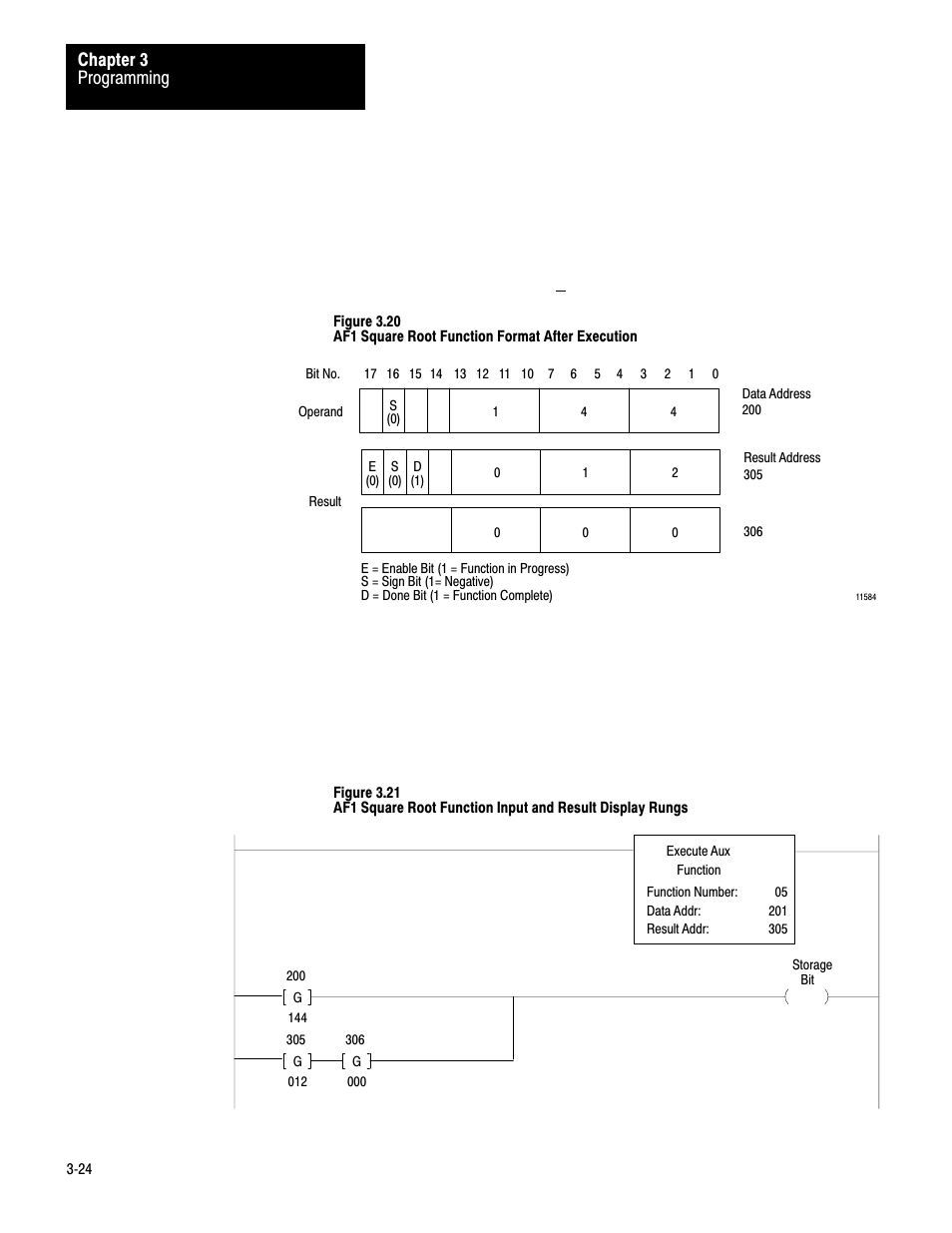Programming chapter 3 | Rockwell Automation 1772-AF1,D17726.5.1 User Manual MINI-PLC-2/15 User Manual | Page 32 / 50