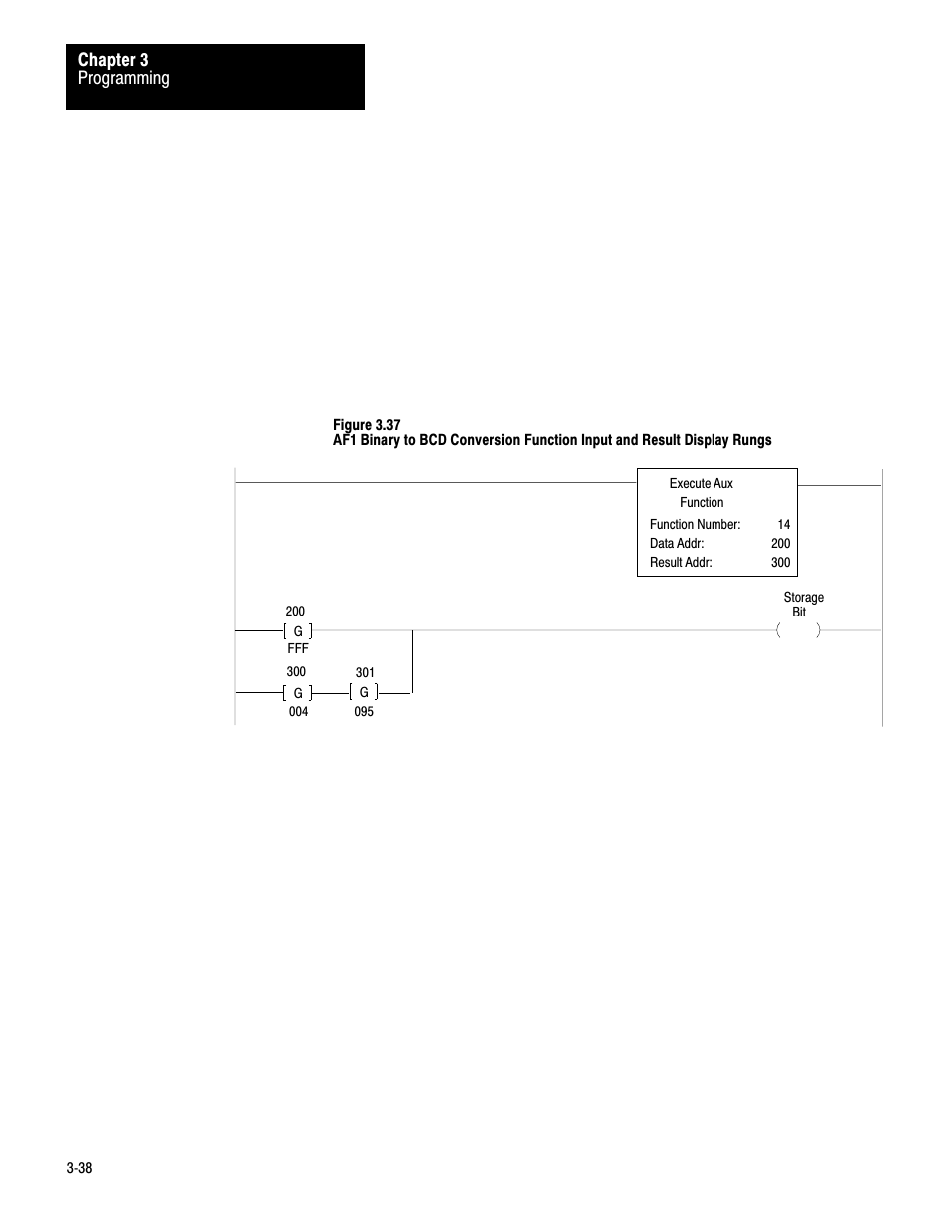 Rockwell Automation 1772-AF1,D17726.5.1 User Manual MINI-PLC-2/15 User Manual | Page 46 / 50