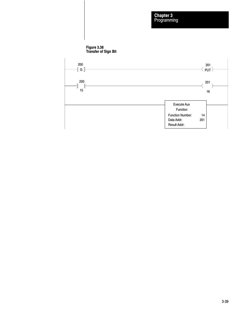 Rockwell Automation 1772-AF1,D17726.5.1 User Manual MINI-PLC-2/15 User Manual | Page 47 / 50