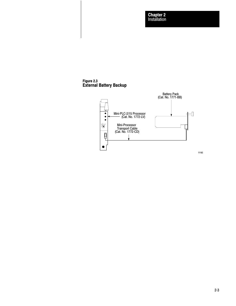 Rockwell Automation 1772-AF1,D17726.5.1 User Manual MINI-PLC-2/15 User Manual | Page 7 / 50