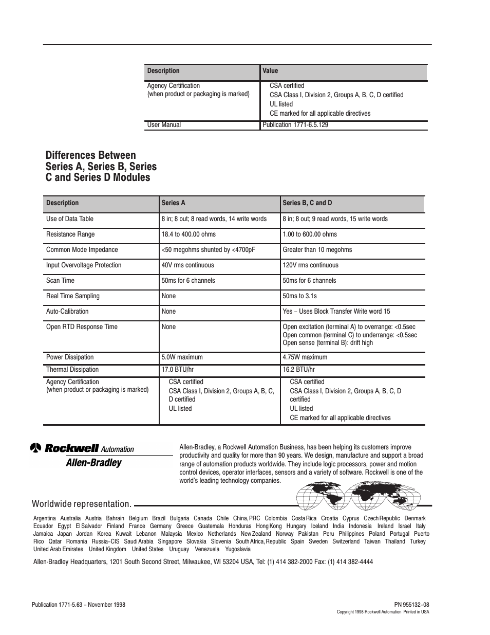 Back cover, Worldwide representation | Rockwell Automation 1771-IR Installation Instructions User Manual | Page 12 / 12