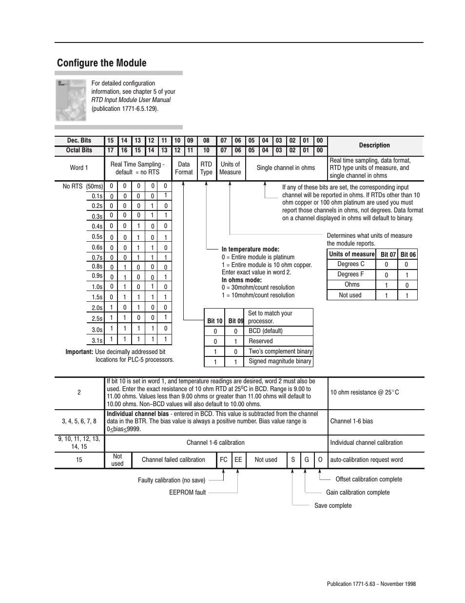 Configure the module | Rockwell Automation 1771-IR Installation Instructions User Manual | Page 7 / 12