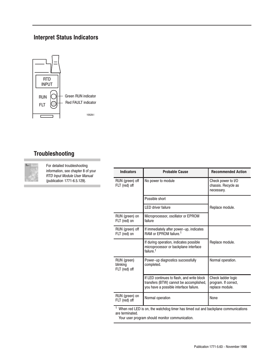 Interpret status indicators, Troubleshooting | Rockwell Automation 1771-IR Installation Instructions User Manual | Page 9 / 12