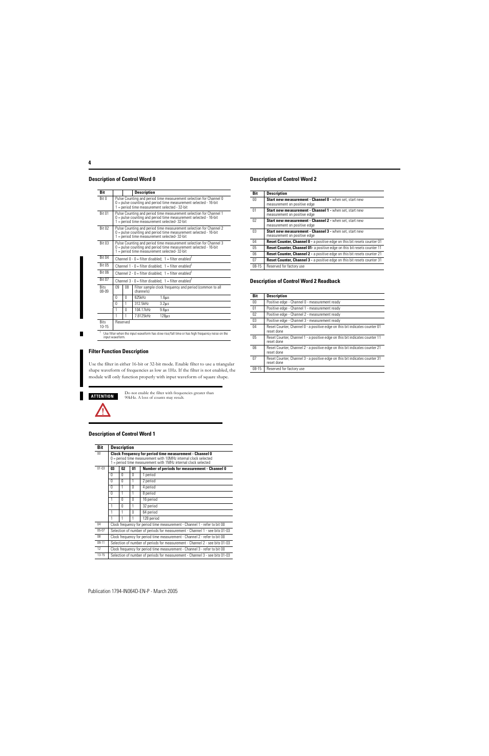 Rockwell Automation 1794-IP4/B INSTL INSTR 24V dc FLEX I/O 4 CHANNEL User Manual | Page 4 / 6