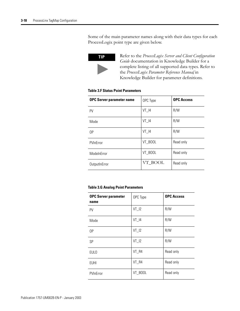 Rockwell Automation 1757-PROCESSLINX ProcessLinx OPC Server to Server Software User Manual User Manual | Page 38 / 70
