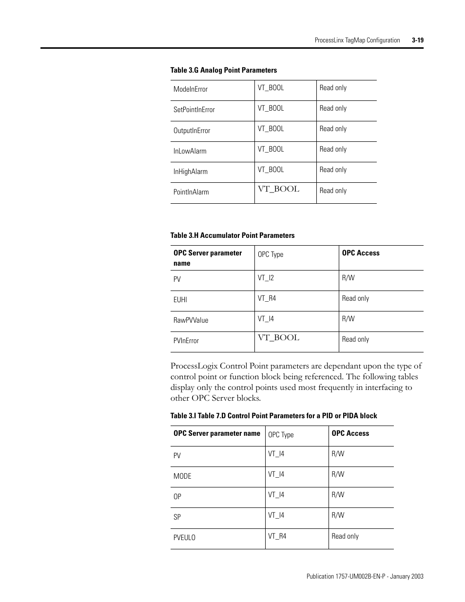 Rockwell Automation 1757-PROCESSLINX ProcessLinx OPC Server to Server Software User Manual User Manual | Page 39 / 70