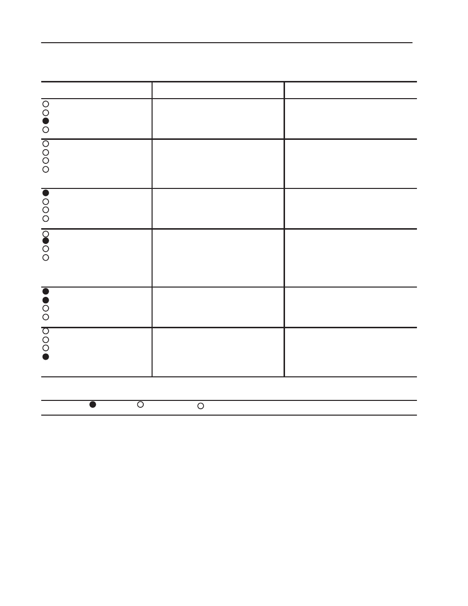 Rockwell Automation 1771-QA Stepper Positioning Assembly User Manual User Manual | Page 122 / 132