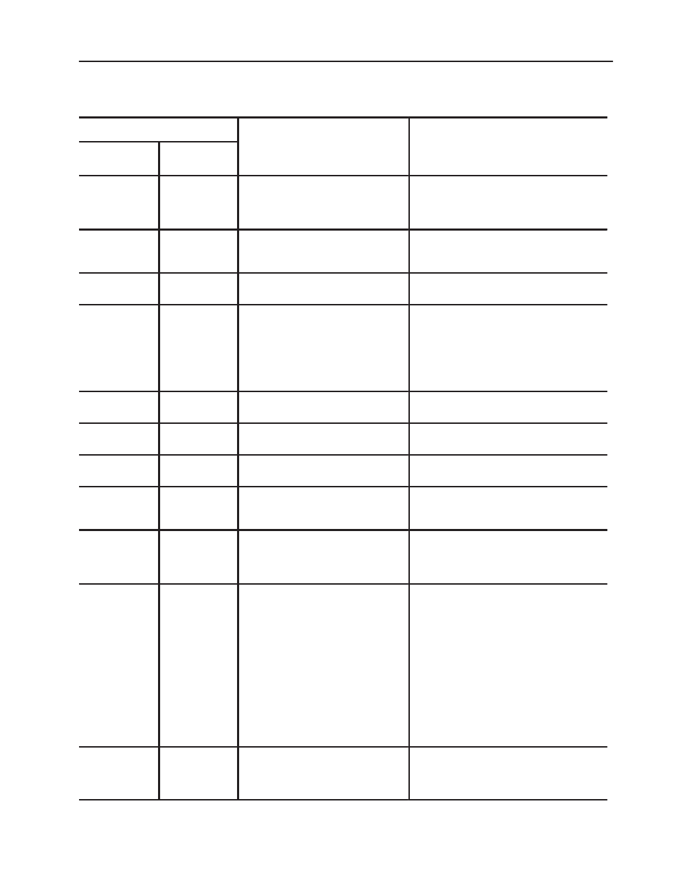 Rockwell Automation 1771-QA Stepper Positioning Assembly User Manual User Manual | Page 123 / 132