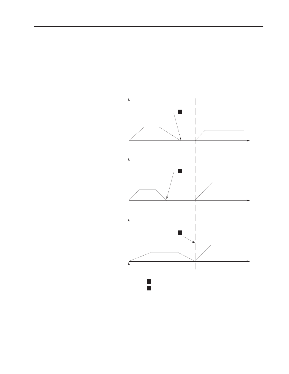 Rockwell Automation 1771-QA Stepper Positioning Assembly User Manual User Manual | Page 29 / 132
