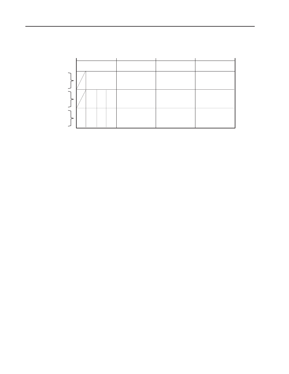 Rockwell Automation 1771-QA Stepper Positioning Assembly User Manual User Manual | Page 36 / 132