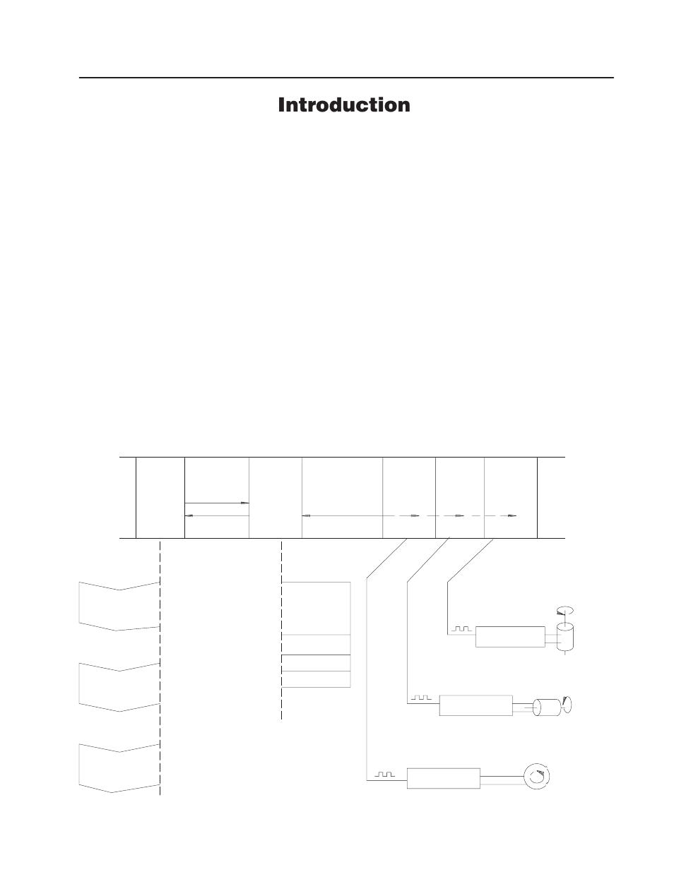 Introduction, Chapter, Description | Rockwell Automation 1771-QA Stepper Positioning Assembly User Manual User Manual | Page 7 / 132