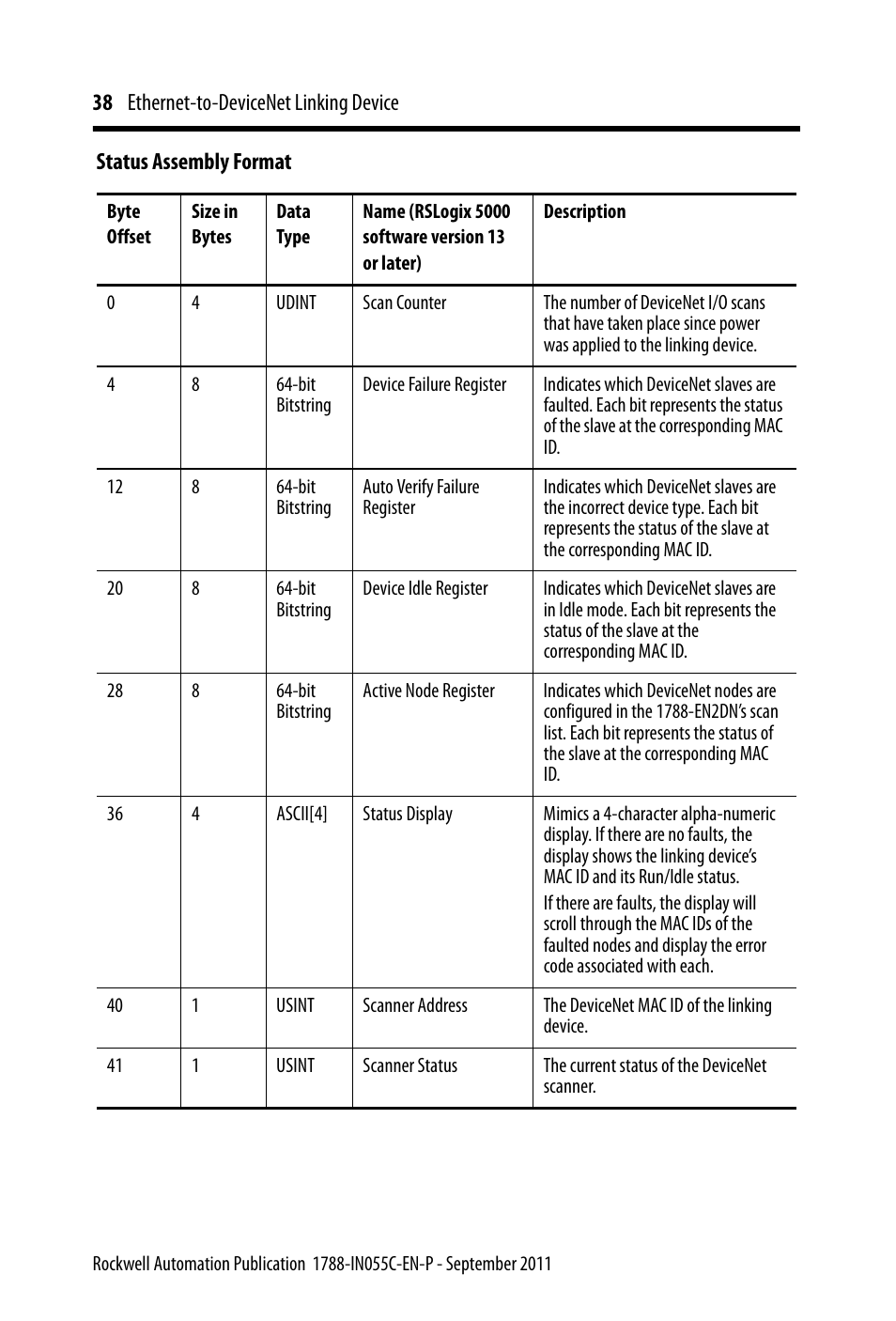 Rockwell Automation 1788-EN2DN Ethernet-to-DeviceNet Linking Device User Manual | Page 38 / 56