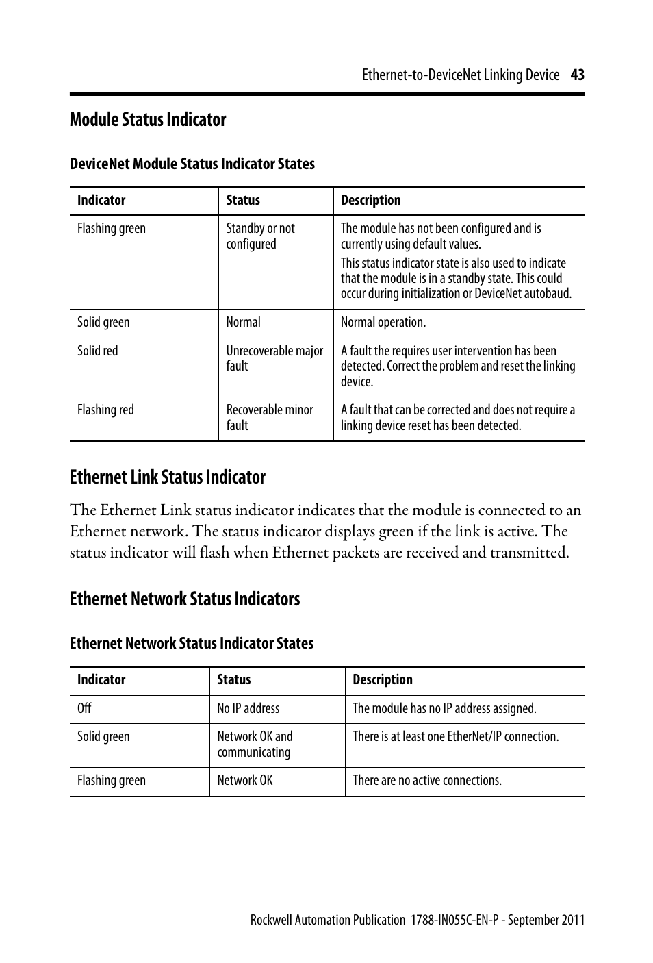 Module status indicator, Ethernet link status indicator, Ethernet network status indicators | Rockwell Automation 1788-EN2DN Ethernet-to-DeviceNet Linking Device User Manual | Page 43 / 56