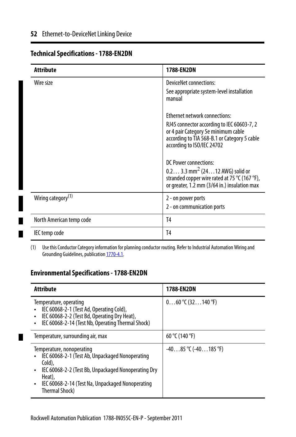 Rockwell Automation 1788-EN2DN Ethernet-to-DeviceNet Linking Device User Manual | Page 52 / 56