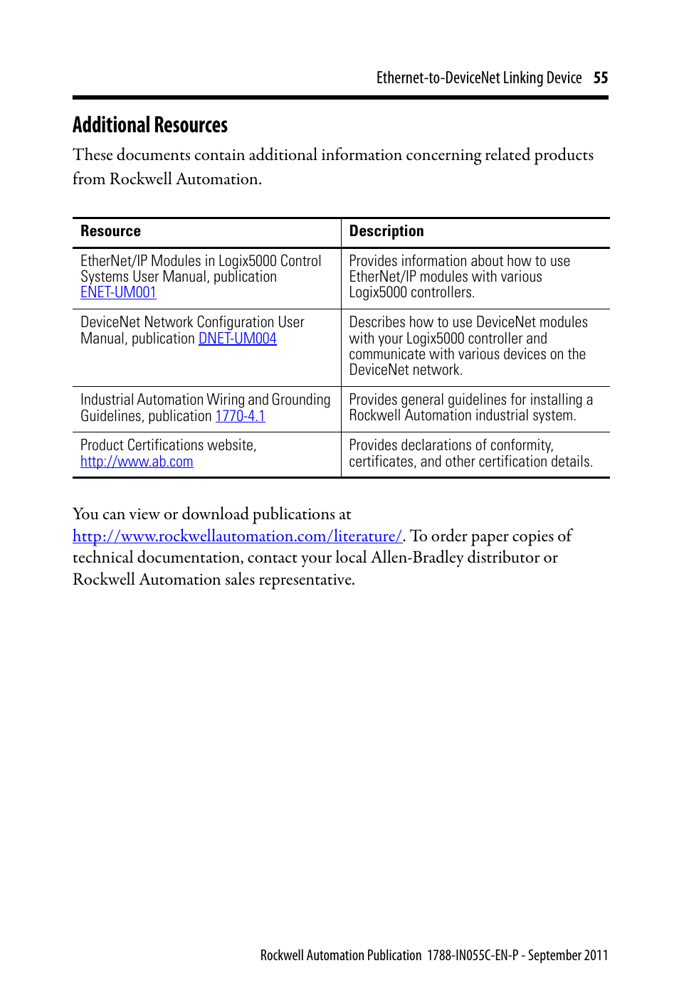 Additional resources | Rockwell Automation 1788-EN2DN Ethernet-to-DeviceNet Linking Device User Manual | Page 55 / 56