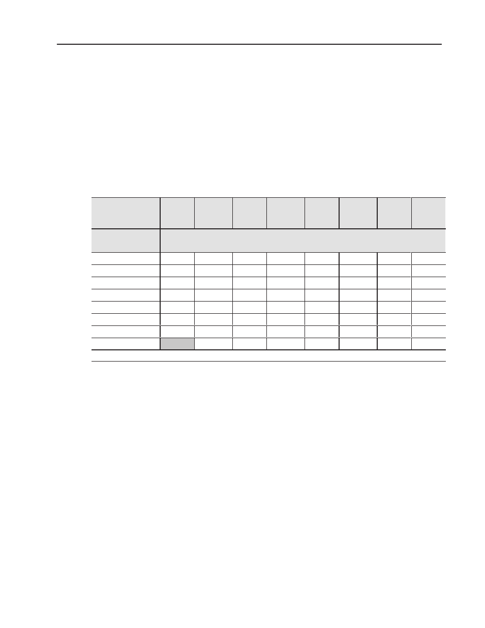 Hardware first notch filter | Rockwell Automation 1794-IT8,D17946.5.7 Thermocouple/Millivolt Input Module User Manual | Page 29 / 76