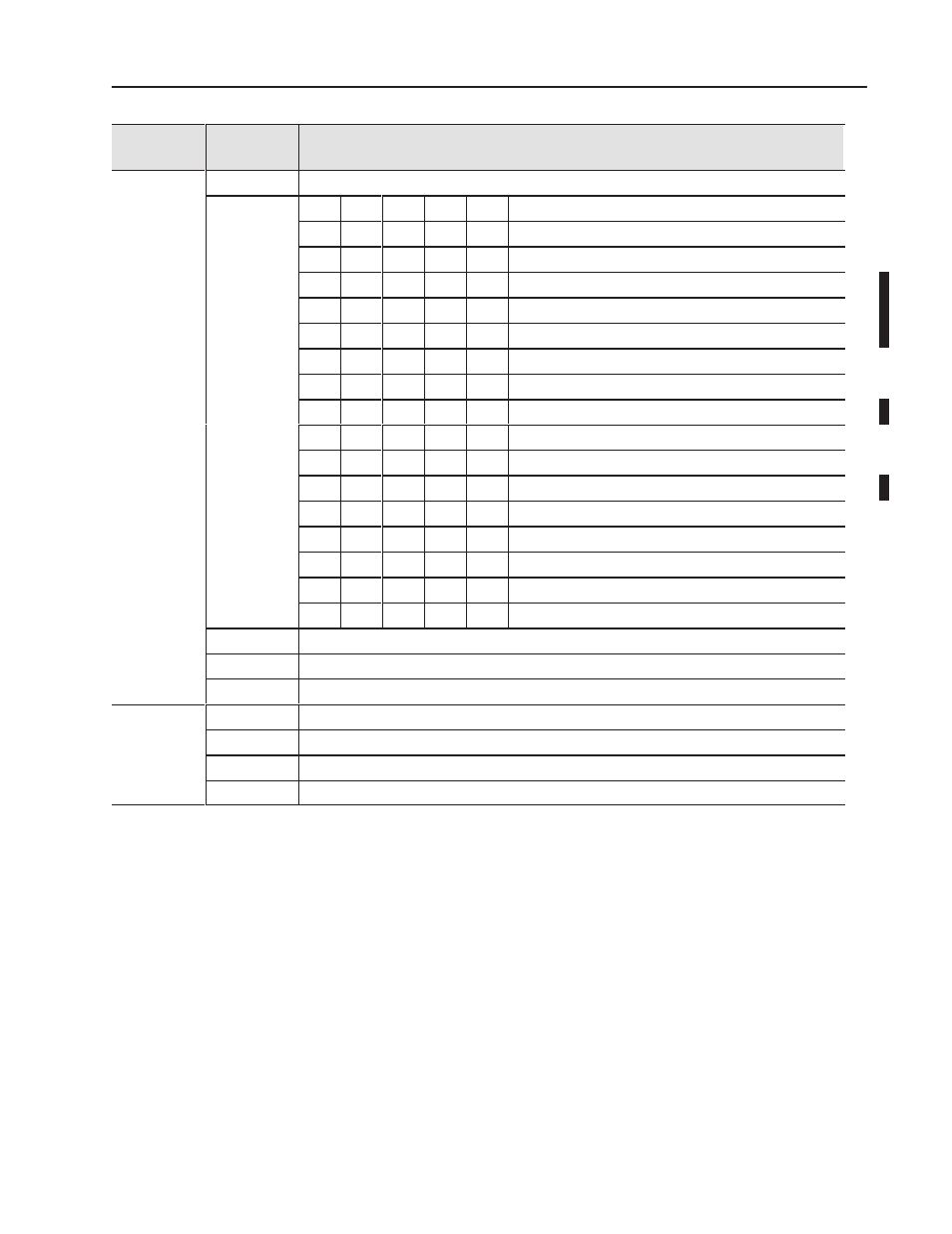 Chapter summary | Rockwell Automation 1794-IT8,D17946.5.7 Thermocouple/Millivolt Input Module User Manual | Page 33 / 76