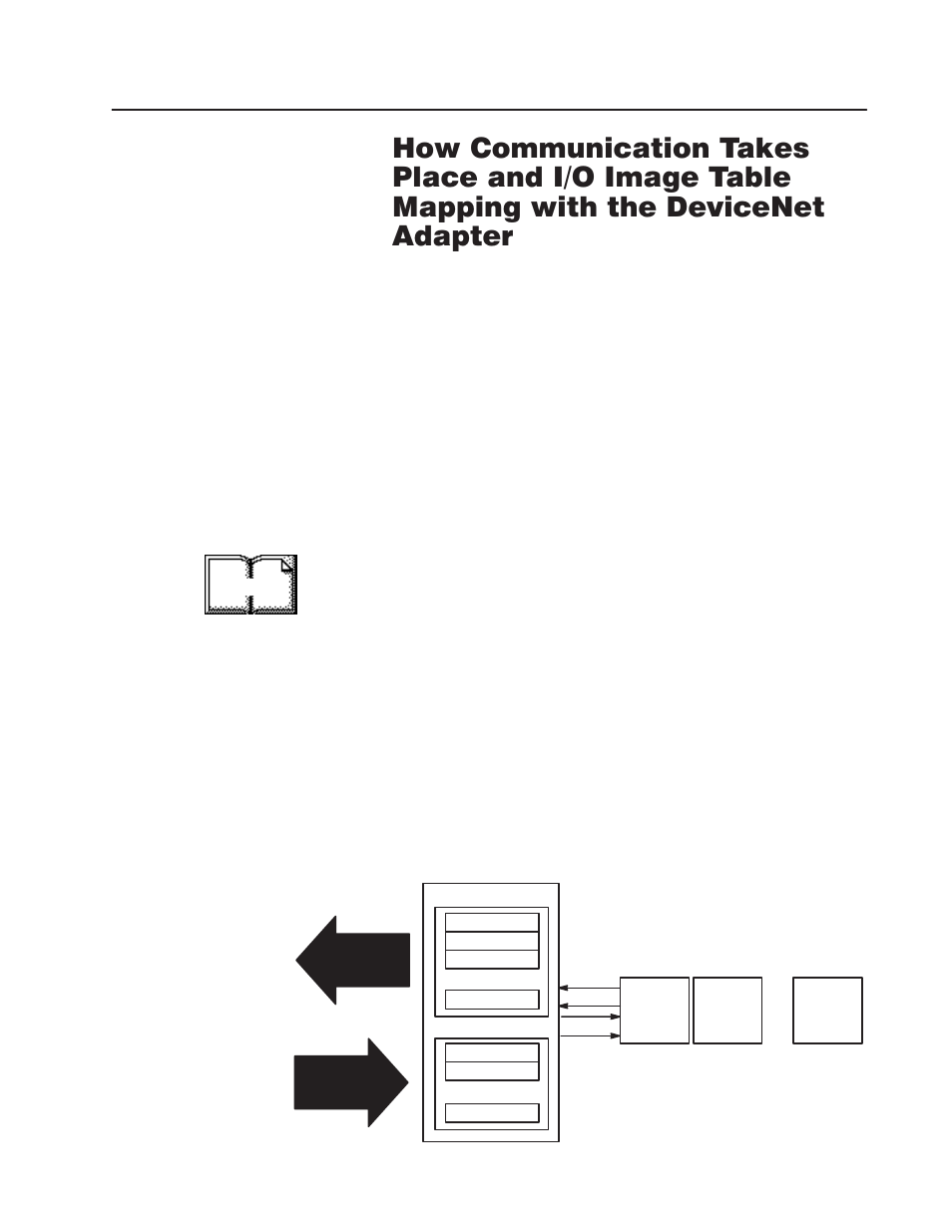 Chapter objectives, About devicenet manager, Polled i/o structure | Chapter | Rockwell Automation 1794-IT8,D17946.5.7 Thermocouple/Millivolt Input Module User Manual | Page 35 / 76