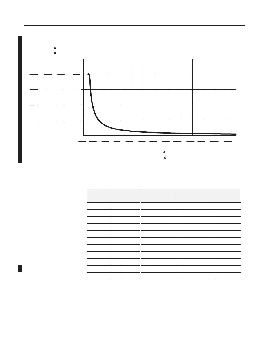 Worst case accuracy for the thermocouple/mv module, Type l thermocouple | Rockwell Automation 1794-IT8,D17946.5.7 Thermocouple/Millivolt Input Module User Manual | Page 62 / 76