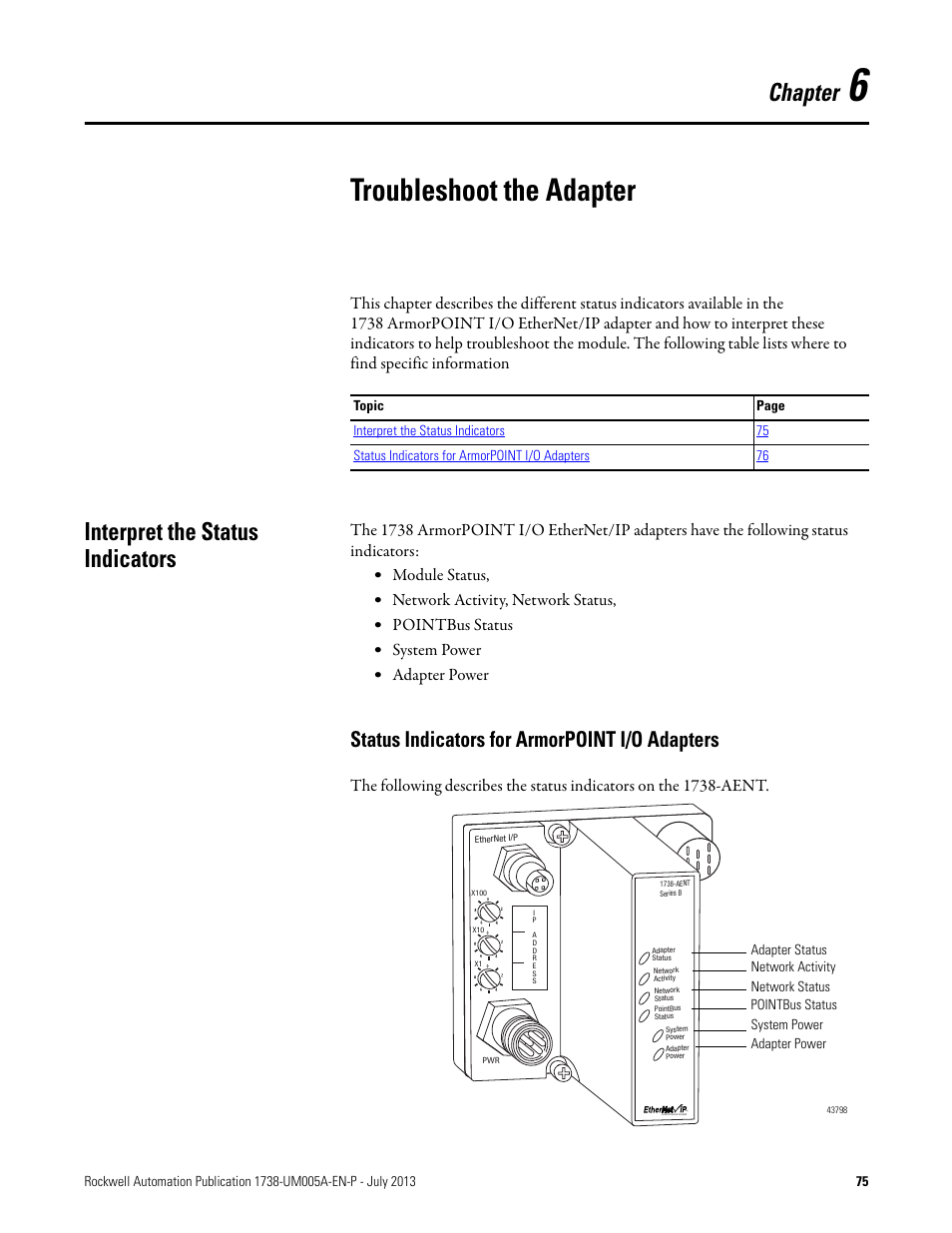 6 – troubleshoot the adapter, Status indicators for armorpoint i/o adapters, Troubleshoot the adapter | Interpret the status indicators, Chapter | Rockwell Automation 1738-AENT, Series B ArmorPOINT I/O Dual Port EtherNet/IP Adapters User Manual User Manual | Page 87 / 122
