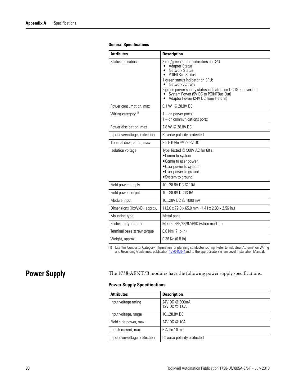 Power supply | Rockwell Automation 1738-AENT, Series B ArmorPOINT I/O Dual Port EtherNet/IP Adapters User Manual User Manual | Page 92 / 122