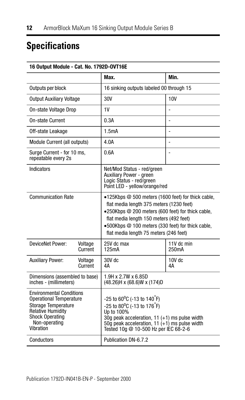 Specifications | Rockwell Automation 1792D-OVT16E ArmorBlock MaXum 16 Sinking Output Module, Series B User Manual | Page 12 / 16